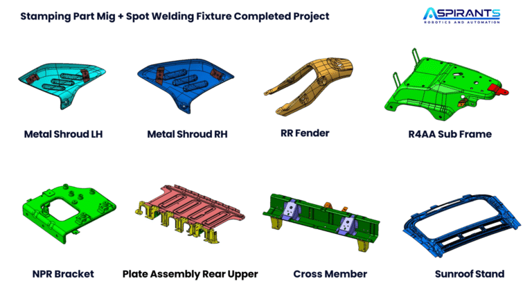 Spot Welding Fixture